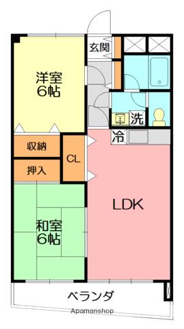 クエスタ・デ・ラモス1(2LDK/3階)の間取り写真