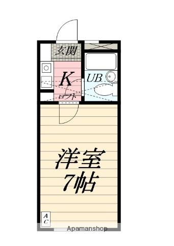 ビューパレス湘南伊勢原Ⅰ(1K/1階)の間取り写真