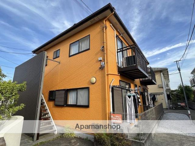 ドミールFUKAGAWAⅡ(1K/1階)