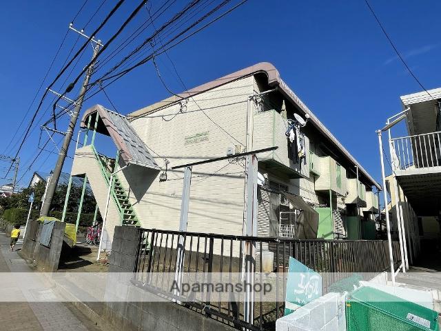 グリーンステイツ北野