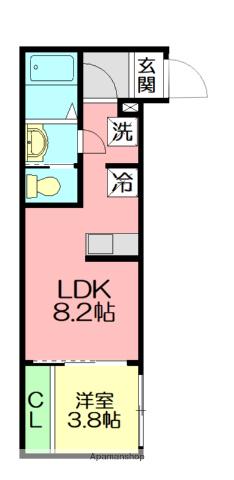 ベルフルール本厚木(1LDK/1階)の間取り写真