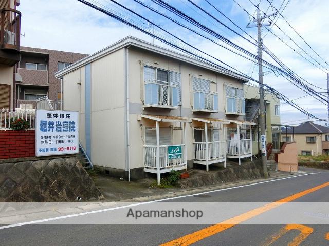 コーポニューリバー