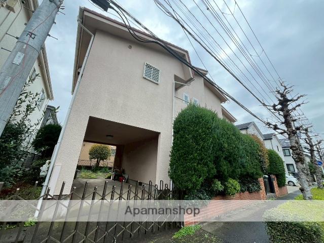 スチューデントコンドミニアム