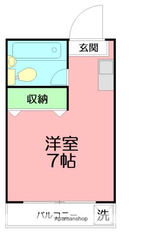 メゾン・ド・ブラン東海大学前AB(ワンルーム/2階)の間取り写真
