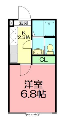ベルフルール本厚木(1K/1階)の間取り写真