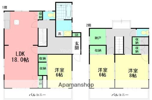 小田急電鉄江ノ島線 本鵠沼駅 徒歩5分 2階建 築48年(3SLDK)の間取り写真
