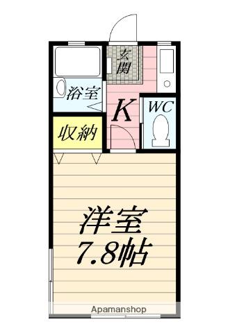 ピュアコートSANADA(1K/1階)の間取り写真