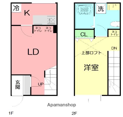 キャッツテイル　アパートメント(1LDK)の間取り写真