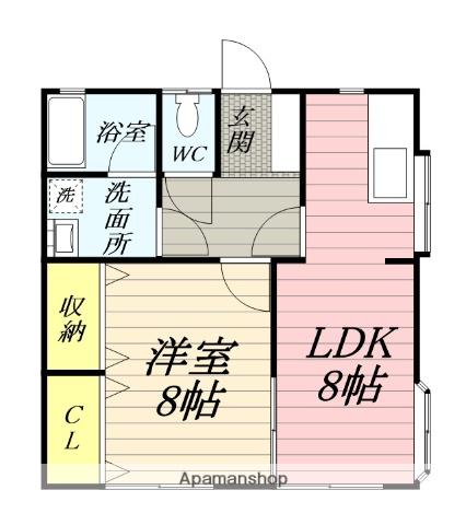 伊豆箱根大雄山線 井細田駅 徒歩3分 1階建 築15年(1LDK)の間取り写真