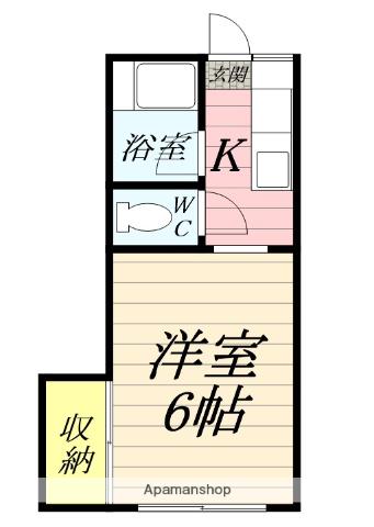 FC秦野南矢名コーポ(1K/1階)の間取り写真