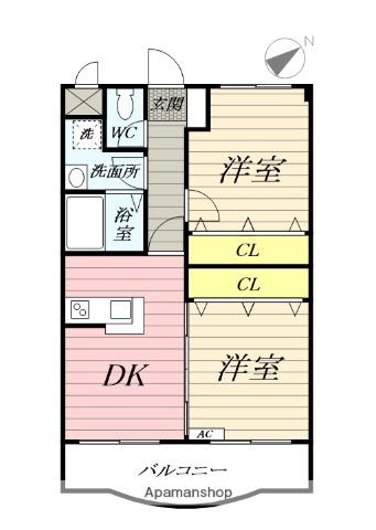 ニューロジュマン(2DK/1階)の間取り写真