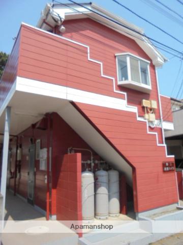 第二南原ハイツ