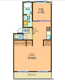 サンハイツ諏訪前(1LDK/3階)の間取り写真