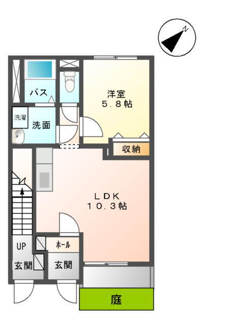 SANGLIER(1LDK/1階)の間取り写真