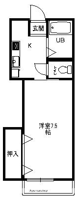 スヴニール(ワンルーム/2階)の間取り写真