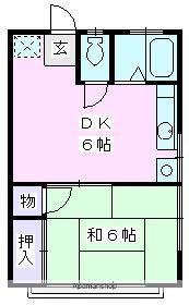 リバーハイツ(1DK/2階)の間取り写真