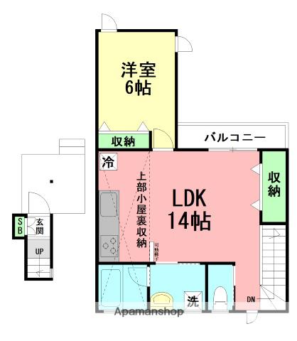 ビラ井上Ⅲ(1LDK/2階)の間取り写真