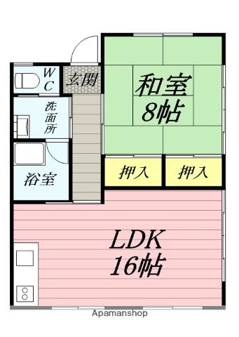 小田急電鉄小田原線 東海大学前駅 徒歩26分 1階建 築39年(1LDK)の間取り写真