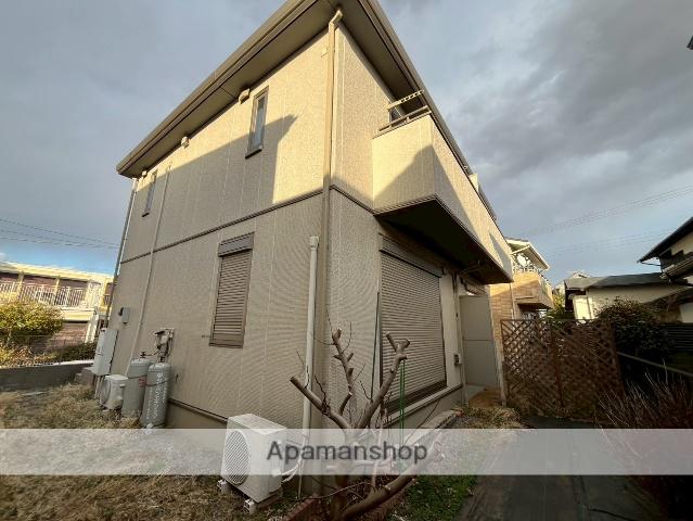 沼目４丁目貸家