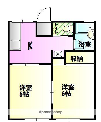 コーポラスエイト(2K/1階)の間取り写真