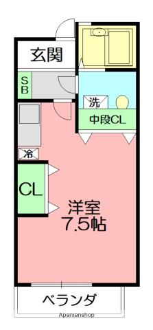 ロワール湘南 1階階 間取り