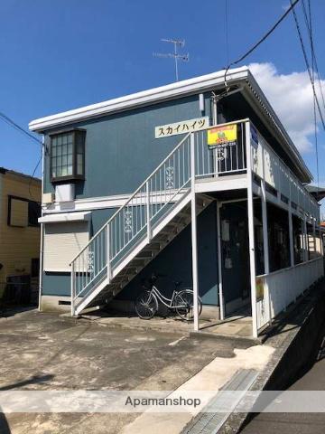 スカイハイツ(1K/1階)