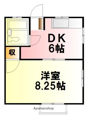ルイシャトレ富士見A(1DK/2階)の間取り写真