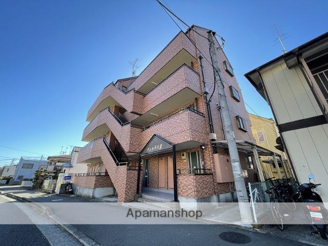 ウェルネスⅢ(1K/4階)