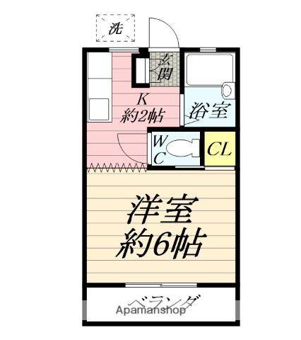 ハイツヒロ(1K/1階)の間取り写真