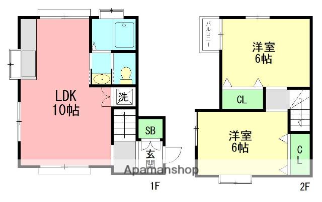 ソレイユ湘南台(2LDK)の間取り写真