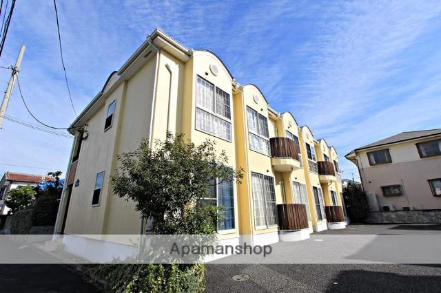 サウスウィンド