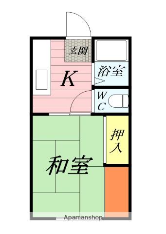 THアルファー(1K/2階)の間取り写真