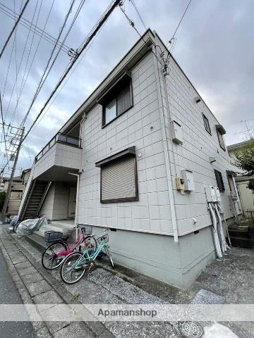 リバーサイドハイツ D