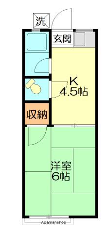 メゾン石田(1K/1階)の間取り写真