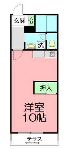 ボタニカアパルトマンⅠ(ワンルーム/1階)の間取り写真
