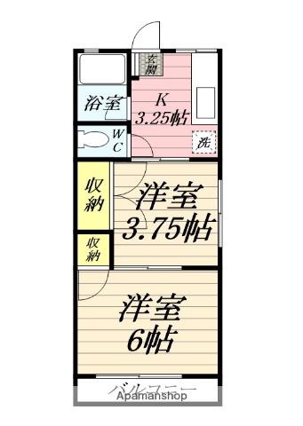 シティハイム湘南B(2K/2階)の間取り写真