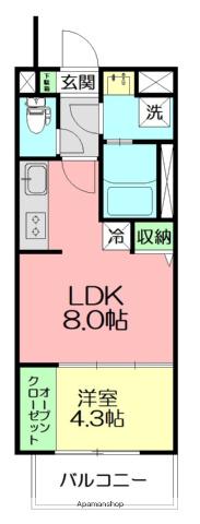 LIEBE WATANABE(1LDK/2階)の間取り写真