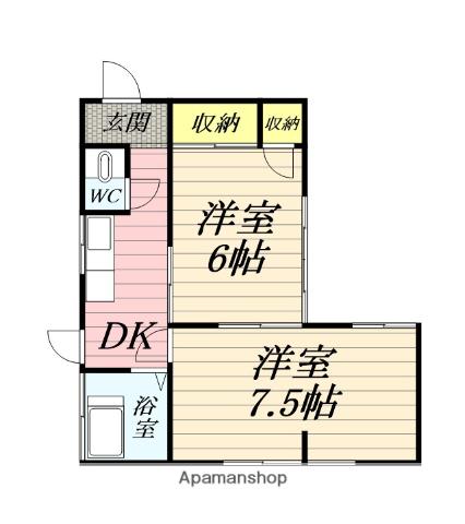 相模線 寒川駅 徒歩20分 1階建 築53年(2DK)の間取り写真