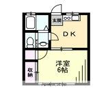 プラネットフォレスト(1DK/1階)の間取り写真