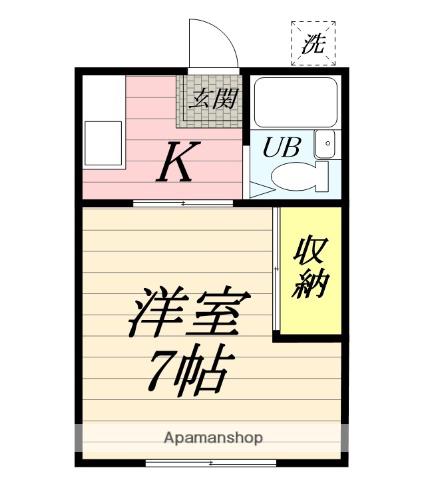 プレステージ伊勢原(1K/2階)の間取り写真