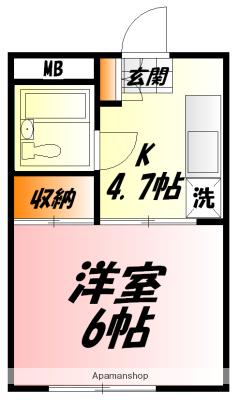 ステラコート(1K/1階)の間取り写真