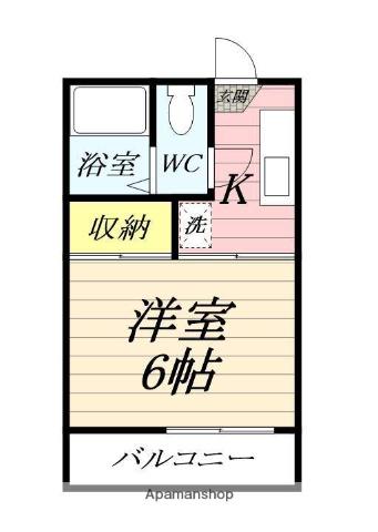 クロノス秦野東海大学前(1K/2階)の間取り写真