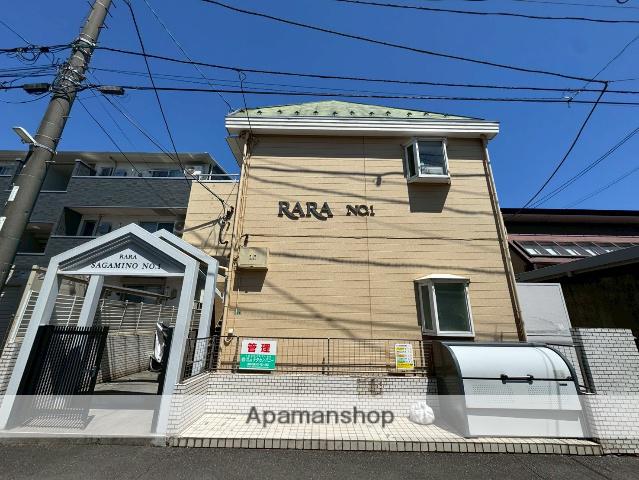 RARAさがみ野NO.1