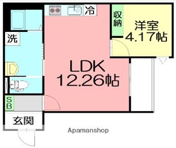 いせちか湘南(1LDK/1階)の間取り写真