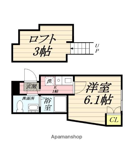 メゾン・ド・アベニール(1K/1階)の間取り写真