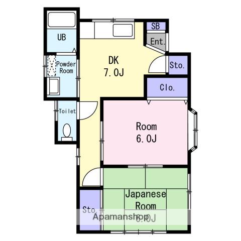 グリーンビュー(2DK/1階)の間取り写真