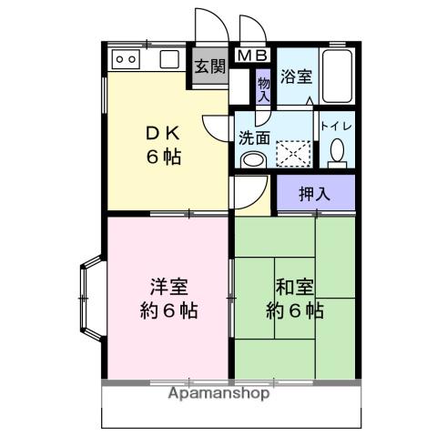 コーポ和内(2DK/1階)の間取り写真