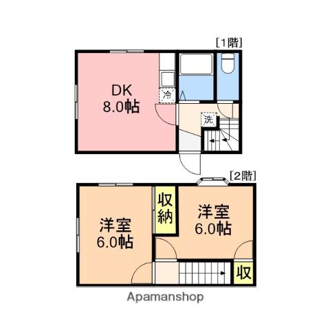 ホワイトタウン濁川(2DK/1階)の間取り写真