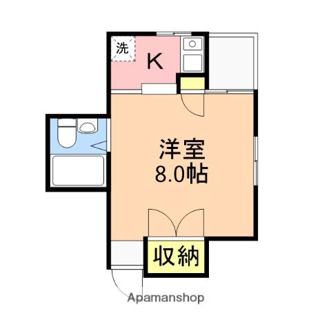 バードモアハイツ(1K/1階)の間取り写真