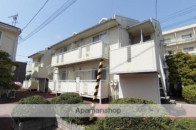 サンライズアベニュー女池